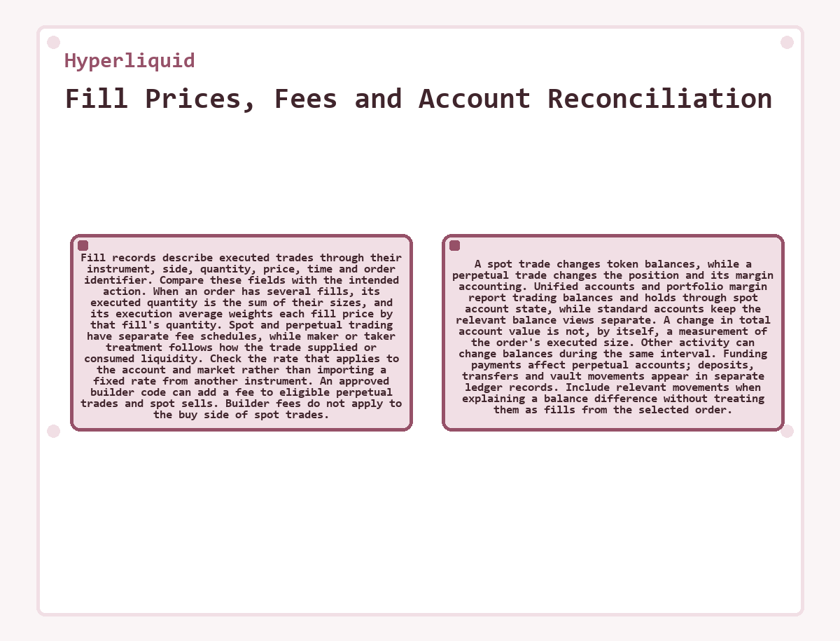 Graphic: Hyperliquid: Fill Prices, Fees and Account Reconciliation